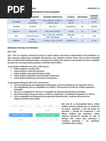 Máquinas Virtuales de Sistema y Proceso