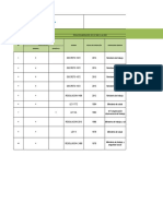 Plantilla Matriz Legal Acrtualizada