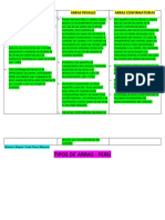 Cuadro Comparativo de Las Arras