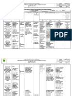 Malla Curricular Grado Primero