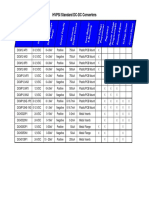 HVPSI Standard DC-DC Converters