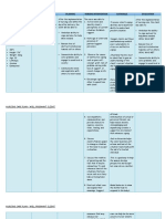 Nursing Care Plan-Well Pregnant Client