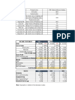 Income Statement 1990 1989 Sales $ 34,720 Cost of Sales