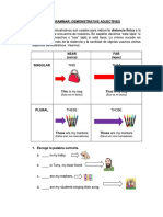 Pronombres Demostrativos Ingles