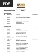 Elective Choice Report