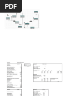 WORKSHOP 9 - SAG SABC Circuit Model Fit: Flowsheet