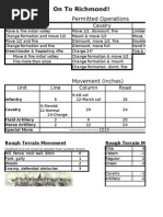 On To Richmond - Courier ACW Miniatures Rule - Charts