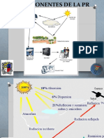 Presentación PR 2