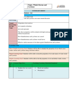 Class:7 Subject: Science Topic: Winds Storms and Cyclones: Summary Sheet Pedagogical Approach: Student - Led