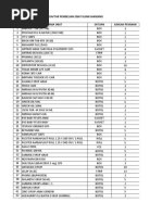 Daftar Obat Jualan Apotek-11