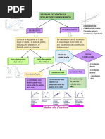 Mapa PDF