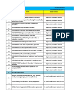 Fso Golden Star Action Plan For First Offtake No. Items Expectation I. Procedures