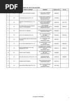 List of Licensed Used Cooking Oil (Uco) Collectors: NO. Class of Licence Name of Company Address Telephone No. Fax No