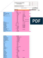 Inventario de Area de Insumos