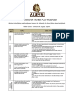 Alumni Association Strategic Plan - Fy 2017-2019