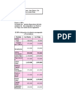 Segundo Parcial Finanzas