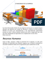 Áreas Funcionales de La Empresa