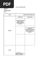 ANALISIS CRITERIOS DE AUDITORIA TRINORMA (Lista de Verificacion)