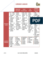 ACT. 1 Cuadro Comparativo de 5 Empresas y Emprendedores PDF