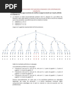 Juego de Votación Por Mayoria PDF