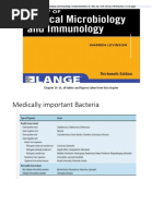 Chapter 14-15, All Tables and Figures Taken From This Chapter