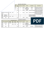 Alsharhan - Study Desk