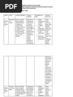 BST JSS 1-3