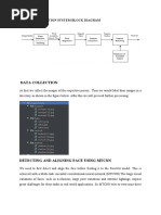 Data Collection: Face Recognigition System Block Diagram