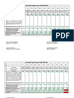 Structures - Suplimentory Data - EnC Check