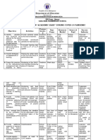 Action Plan On "Academic Ease" During Covid-19 Pandemic: SDO Laur - Annex Casa Real Elementary School