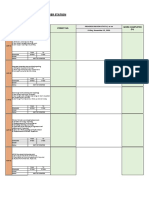 3X660Mw Koradi Thermal Power Station: Unit # 10 AOH Progress Review Status Section:Ahp Maintenance