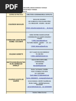Directorio Instituciones Educativas Practicas Pedagógicas