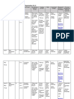 Grade 7 Lacrosse Unit Plan - September 8-11: Lacrosse - Ca/ Nnerlacross - Of-Lacrosse