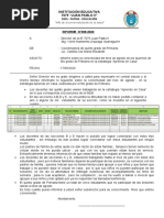 Informe - 5to Grado - Conectividad - Agosto 2020