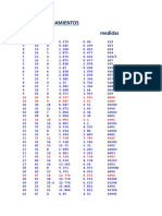 37 TABLA DE RODAMIENTOS 2 MAS COMPLETA Estaaaaa PDF