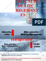 Clasificación de Los Refrigerantes PARTE 1