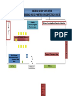 Sample Shop Layout