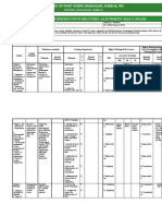 Organization Management Cidam