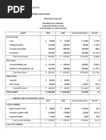 Financial Statement Analysis, Ratio Analysis