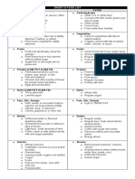 Diabetic Diet