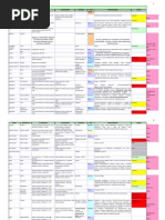 Copia de 683 Pares Biomagnetismo (ANA)