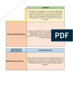 A5 Cuadro Comparativo (Autónomo)