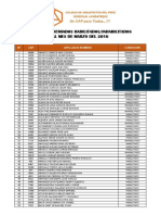 Agremiados Marzo 2016