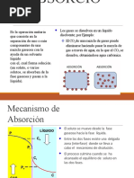 Absorción y Destilación