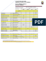 Horarios Exámenes Finales 2020A