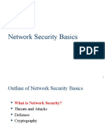 Network Security Basics