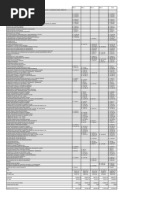 14.1 Calendario de Avance Programado Valorizado