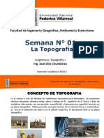 Topografia. Instrumentos Topograficos