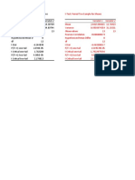 Notes T Test Correlated Samples