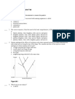 AP Bio Chapters 26-28 Take-Home Test: M Ultiple Choice